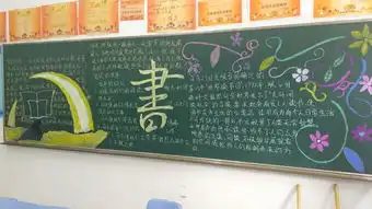 好书伴我成长主题板报设计比赛圆满结束