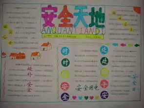 我最爱的十大新闻手抄报怎么做