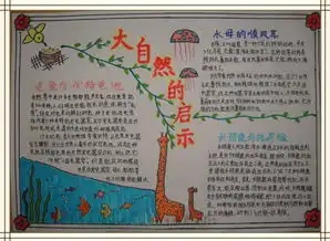 大自然手抄报大全简单祝