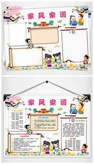 cdr中华传统文化板报cdr格式中华传统文化板报素材图片cdr中华传统文化板报设计模板我图网