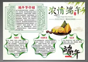 创意端午节小报手抄报传统节日psd模板图片素材psd下载89.39mb端午节手抄报大全节日手抄报