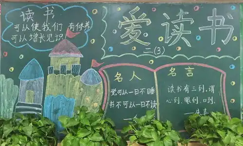关于读书的黑板报内容老