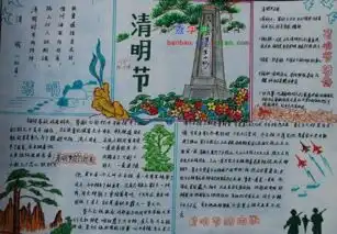 黑板报创文内容清明节