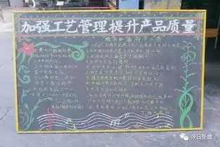 母亲节高质量的黑板报