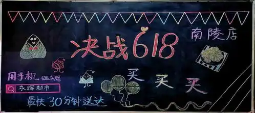 板报成了促销新手段永辉板报展示
