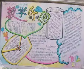 数学手抄报数学手抄报图片