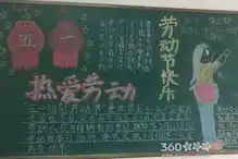 劳动的黑板报51劳动节