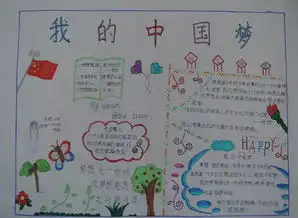 我的中国梦手抄报求资料
