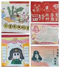 石家庄法商中等专业学校学雷锋系列活动之专题板报话雷锋