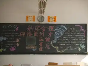 化工科迎世博,讲礼仪主题系列活动之十预防网络成瘾黑板报评比