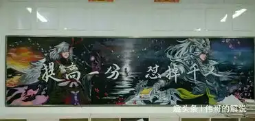 王者荣耀校园王者黑板报大赛你们看谁家的黑板报画的最好看呢