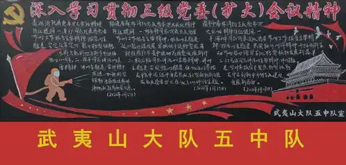 福建省森林消防总队三级党委扩大会议主题板报展评
