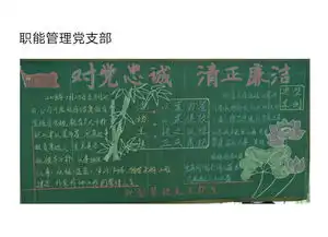 反腐倡廉廉洁从业主题黑板报评比活动