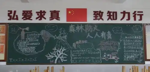 疫情知识森林防火......这些知识,雨城都是从娃娃抓起
