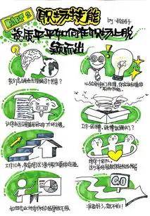 手帐学习方法学习能力决定你未来的路有多远