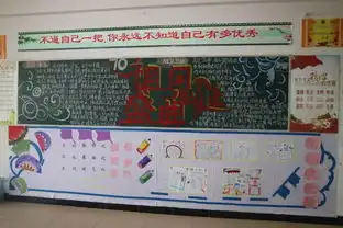庆祝新中国七十华诞系列活动之二丨永州陶铸中学初中部开展庆祝建国七十周年温馨教室评比活动