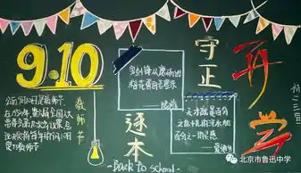 投票20192020学年度第一学期班级板报第1期展示与评比