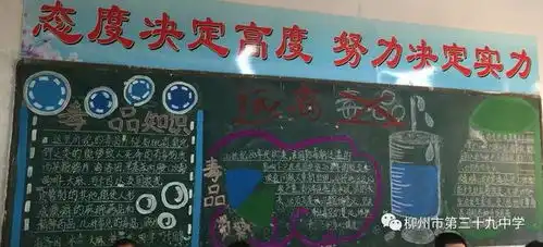 绿色人生,绿色无毒板报设计大赛