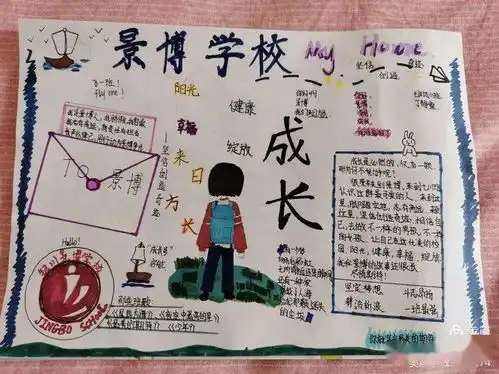 第四届成长感悟主题手抄报获奖及入围作品展银川景博学校心理健康教育之手抄报现场比赛