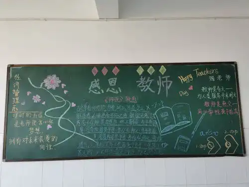 祖国70周年庆和庆祝教师节经济管理系主题板报