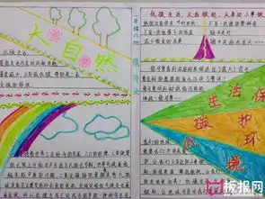 低碳绿色生活手抄报,低碳生活从身边小事做起