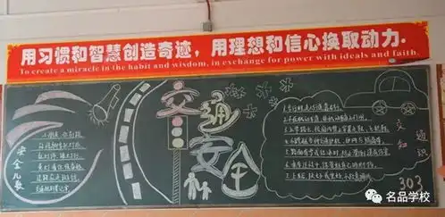 名品学校第四期黑板报评比活动落下帷幕