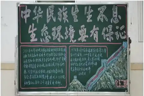 绘制绿色画卷,向美丽中国宣言
