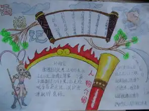 西游记手抄报资料