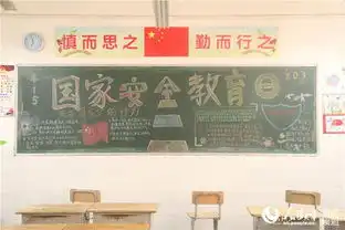 安全教育黑板报内容国庆