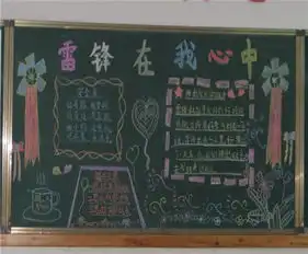 学雷锋黑板报学雷锋演讲稿