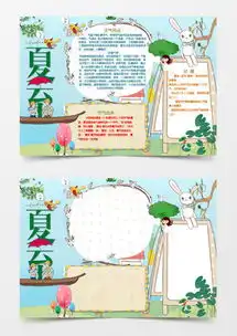 自然手抄报word模板自然手抄报word模板下载熊猫办公