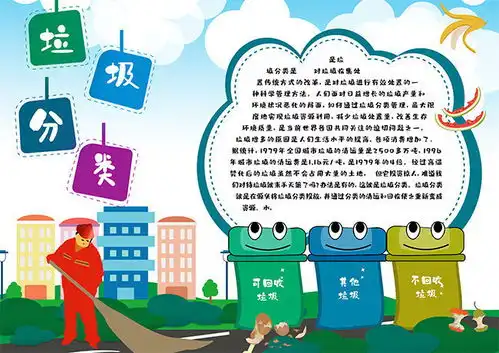 简约垃圾分类手抄报图片素材