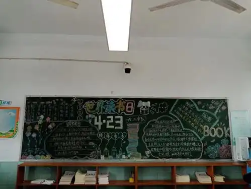 梁园新区前进小学开展世界读书日黑板报评比活动