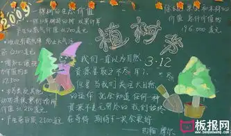 好看的植树节黑板报