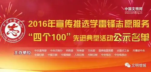 重磅广东省一心公益基金会扶贫救心项目荣登全国最佳志愿服务项目