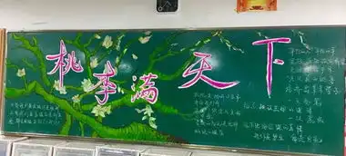 老师,谢谢您记高二讲礼仪感师恩黑板报评比活动
