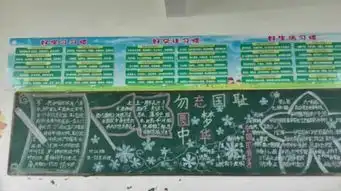弘扬民族精神助力中国梦芷江三里坪小学开展向国旗敬礼网上签名寄语系列活动