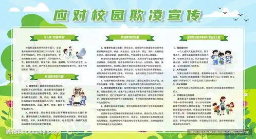 防校园欺凌宣传栏展板设计图