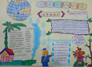 珍惜自然资源20字