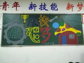 我校世界技能大赛技能节主题黑板报评比结果揭晓
