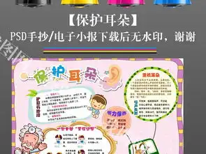 文明卫生手抄报保护环境