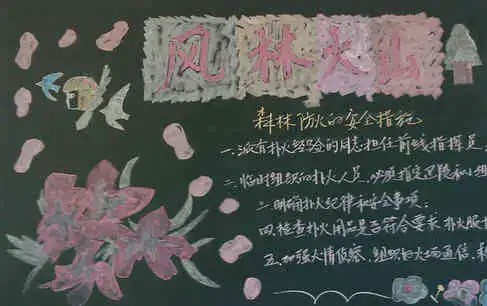 森林防火黑板报学好消防知识