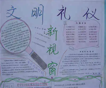 文明卫生手抄报文明单位