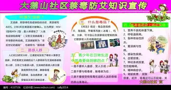 大鹅山社区禁毒防艾知识宣传展板cdr素材免费下载红动网