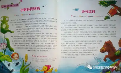 青蛙商人与教师
