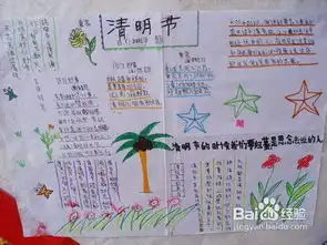 清明节手抄报图片