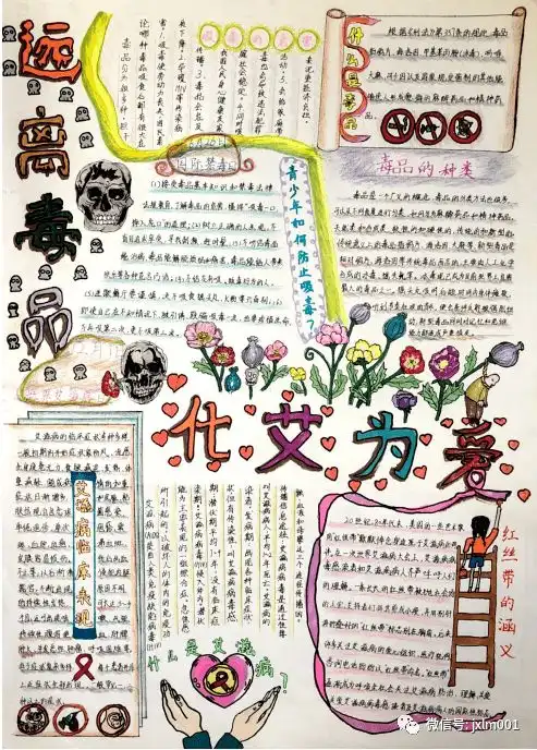 禁毒防艾宣传画