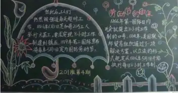 五一劳动节黑板报世界各国过五一