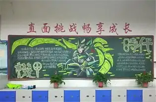 当王者荣耀遇上黑板报,各路英雄轮番上榜她是最符合校园氛围的