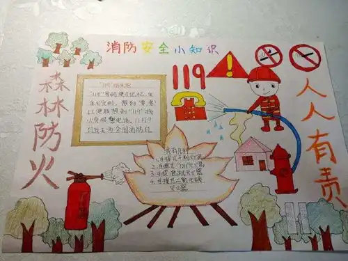 关于消防的黑板报模板小